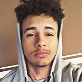 Carlosvitor from Goias | Man | 26 years old | Leo