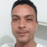 Rodrigogabrijx from Juquitiba | Man | 40 years old | Scorpio
