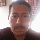 Johanrubensa94 from Nicolas Romero | Man | 43 years old | Cancer