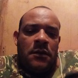 Heriveltonank8 from Muniz Freire | Man | 42 years old | Libra