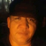 Ramirezsaulc7X from Nicolas Romero | Man | 29 years old | Scorpio