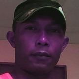 Everluisgutiqk from Fonseca | Man | 38 years old | Libra