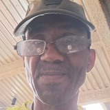 Nivajap1 from New York City | Man | 66 years old | Capricorn