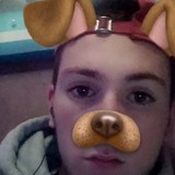 Teammomo from Voiron | Man | 23 years old | Scorpio