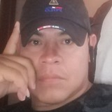 Hectorpa01G from Autlan de Navarro | Man | 40 years old | Gemini
