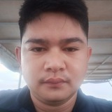 Markjaybee00W from Cebu | Man | 35 years old | Leo