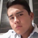 Gordito2W from Santiago Teyahualco | Man | 26 years old | Libra