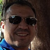 Ibanezjuanmakt from Tucumán | Man | 41 years old | Sagittarius