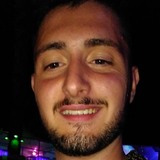 Christian from Granada | Man | 29 years old | Scorpio
