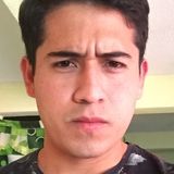 Kochopan from Córdoba | Man | 30 years old | Leo