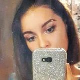 Michellerdz from San Nicolas de los Garza | Woman | 29 years old | Virgo