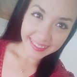 Sainz from Manzanillo | Woman | 28 years old | Virgo