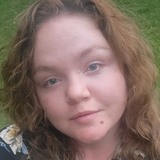 Mandy from Athens | Woman | 35 years old | Cancer