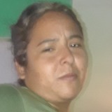 Tpaty88C from Pajacuaran | Man | 35 years old | Sagittarius