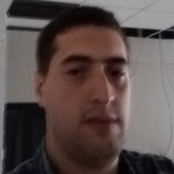 Lazkopat from Ankara | Man | 32 years old | Taurus