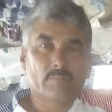 Ramy from General Juan Jose Rios | Man | 57 years old | Pisces