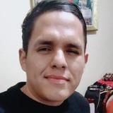 Jesusperez28Hx from Pajacuaran | Man | 28 years old | Capricorn