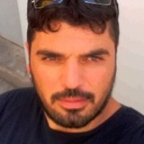 Safarov81Ak from Klaipeda | Man | 44 years old | Pisces