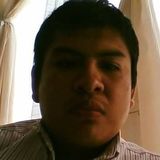 Toñito from Santa Cruz Tecamac | Man | 31 years old | Scorpio
