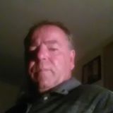 Papaglen is looking for woman Papaglen from Longs | Man | 62 years old | Sagittarius