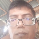 Sahriallubisq7 from Medan | Man | 42 years old | Scorpio