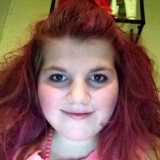 Izabella Lindber from Kjellerup | Woman | 31 years old | Cancer