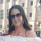 Ewelina38 from Ballerup | Woman | 42 years old | Scorpio