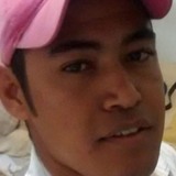 Junin from Andradina | Man | 36 years old | Pisces
