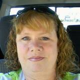 Debby from Waycross | Woman | 47 years old | Aries