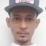 Isanawaex7 from Hat Yai | Man | 39 years old | Libra