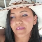 Sandraavelin4F from Horizonte | Woman | 39 years old | Capricorn