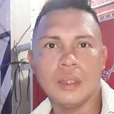 Adriano from Santana | Man | 39 years old | Gemini
