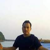 Lalrinsangac07 from Soalkuchi | Man | 35 years old | Aquarius