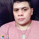 Darkc from Chimalhuacán | Man | 31 years old | Pisces