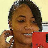 Nascimentomahg from Alagoinhas | Woman | 29 years old | Libra