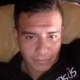 Grolandoguilme from Lagos de Moreno | Man | 31 years old | Leo