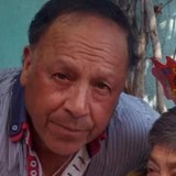 Patas from Santiago de Chile | Man | 53 years old | Pisces