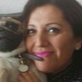 San from Mexico | Woman | 52 years old | Cancer