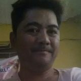 Dhenzzy from Malolos | Man | 44 years old | Cancer