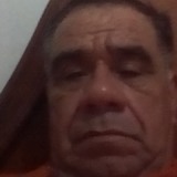 Patriciosan74 from San Miguel Coatlinchan | Man | 60 years old | Virgo