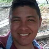 Luizcarlosgogt from Guajara | Man | 33 years old | Scorpio