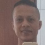Elijan from Taubate | Man | 42 years old | Aquarius