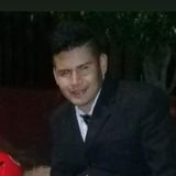 Luis from Zacamulpa | Man | 30 years old | Sagittarius