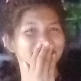 Hermosillaedhl from Mahayag | Woman | 21 years old | Aquarius