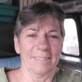 Kat from Denver | Woman | 68 years old | Capricorn