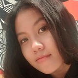 Nindypratiwi from Jakarta Pusat | Woman | 29 years old | Capricorn