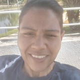 Julianaolivej6 from Trindade | Man | 40 years old | Pisces