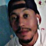 Dosanjosmk from Campos Novos | Man | 30 years old | Scorpio