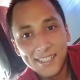 Forlán from Toluca | Man | 29 years old | Libra