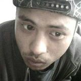 Bodztar from Wellington | Man | 41 years old | Pisces